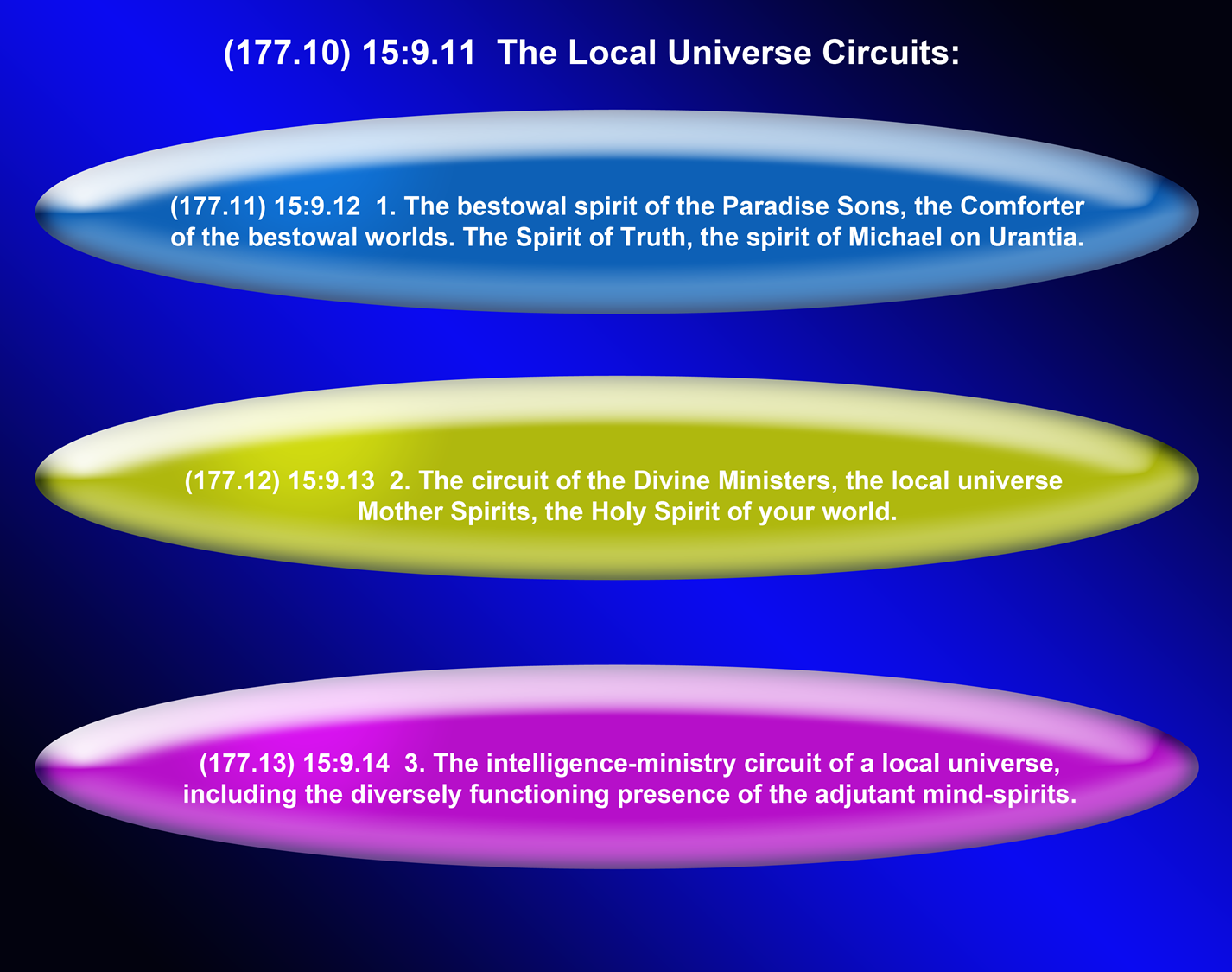 The Local Universe Circuits