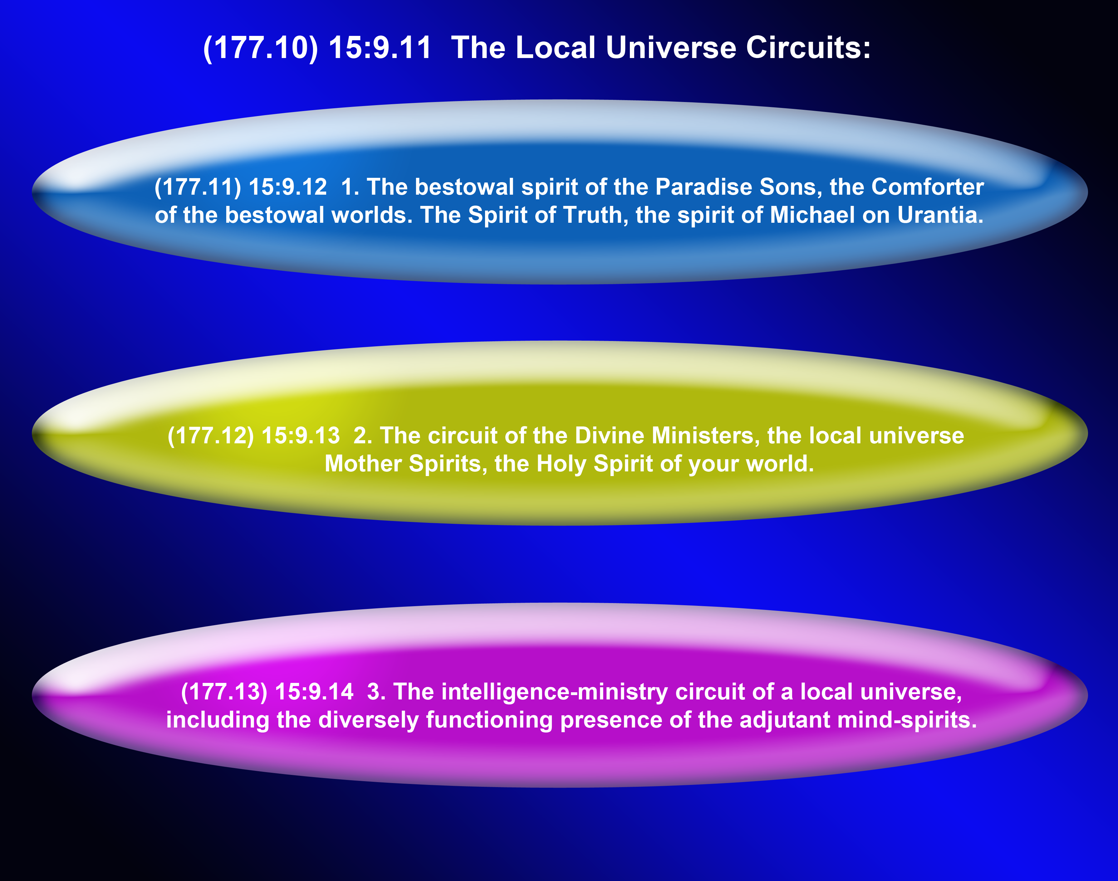 The Local universe circuits