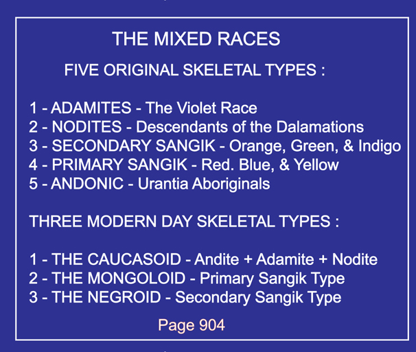 The Mixed Races