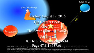 Paper 47 - The Seven Mansion Worlds
